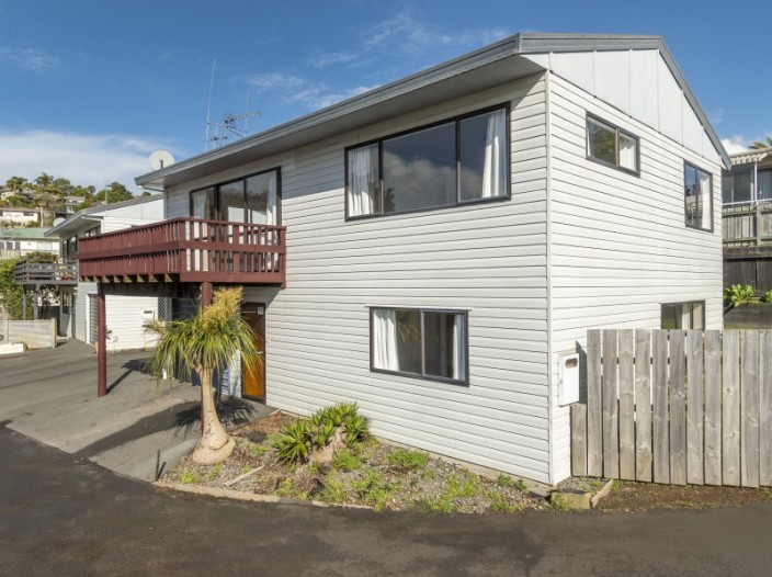 Professionals Tauranga - NRG Realty Ltd